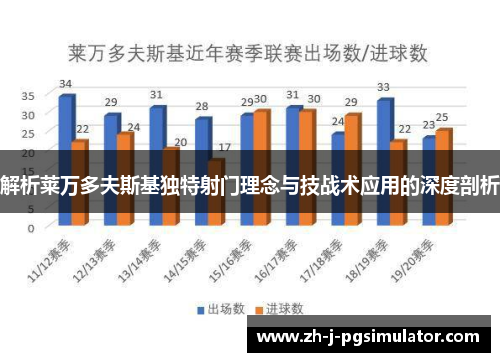 解析莱万多夫斯基独特射门理念与技战术应用的深度剖析 解析莱万多夫斯基独特射门理念与技战术应用的深度剖析