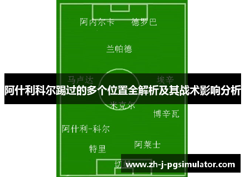 阿什利科尔踢过的多个位置全解析及其战术影响分析