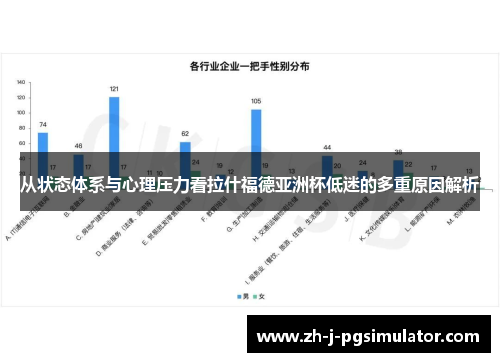 从状态体系与心理压力看拉什福德亚洲杯低迷的多重原因解析