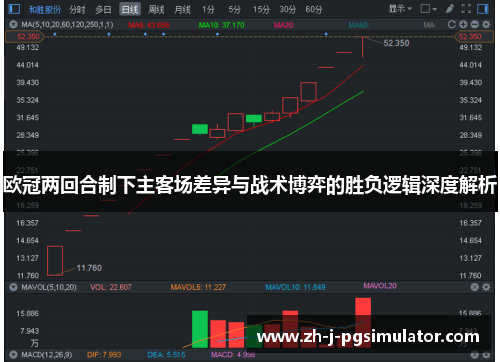 欧冠两回合制下主客场差异与战术博弈的胜负逻辑深度解析