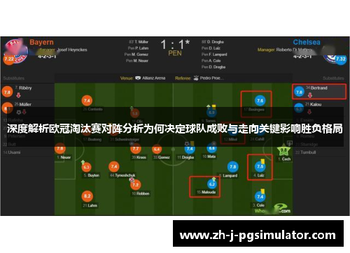深度解析欧冠淘汰赛对阵分析为何决定球队成败与走向关键影响胜负格局