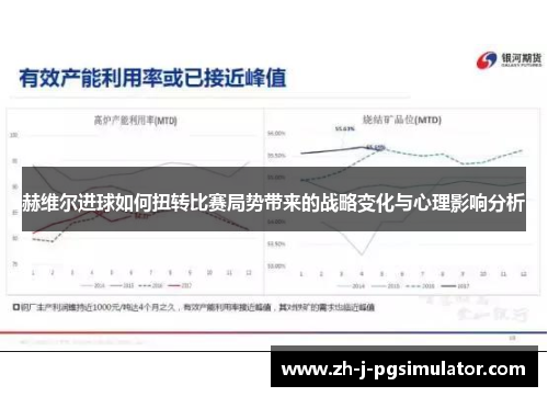 赫维尔进球如何扭转比赛局势带来的战略变化与心理影响分析