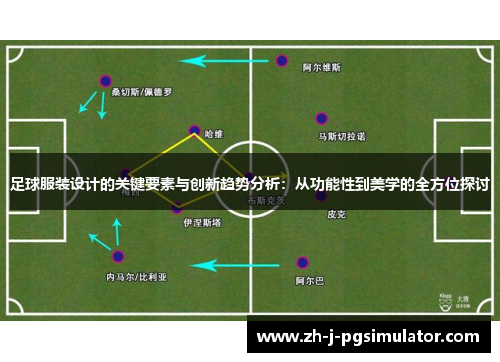 足球服装设计的关键要素与创新趋势分析：从功能性到美学的全方位探讨