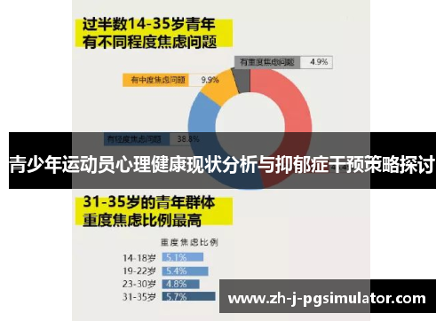 青少年运动员心理健康现状分析与抑郁症干预策略探讨
